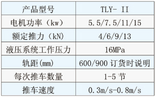 液壓鏈式推車機